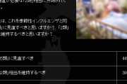 コロナを５類に見直すべき４４％　２類を維持するべき３９％　５類が多数派に