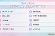 指原莉乃さん、『Z世代が選ぶ!! 上司が選ぶ有名人TOP10』で8位にランクイン✨