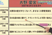 俺たちの大野、10年間バレエをやり中学でイギリス留学してたお嬢様！もう坂道はセレブだらけ