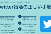 Twitter婚活したらとんでもない36歳が釣れたんやが