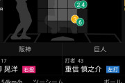 青柳(神)4球連続154キロを計測する