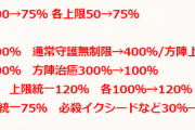 【グラブル】7月武器スキル調整で実際どう変わる？現時点で判明している各スキルの変更内容をざっくり解説