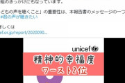 日本ユニセフ協会「日本の子どもの精神的幸福度は38カ国中37位です」