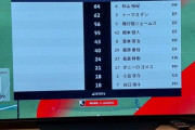 ◆悲報◆盟主福岡の新潟戦の前半スタッツがやばすぎると話題に！