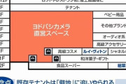 西武池袋、ほぼヨドバシカメラへ