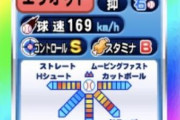【パワプロアプリ】ニキらって選手入れ替え何人入れ替えてる？ 新人王狙っても助っ人に攫われるからな