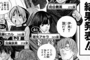 【悲報】ヒカルの碁の人気投票10位のキャラ、誰も知らない
