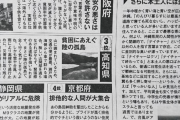 【画像】絶対に住みたくない都道府県ランキングが発表されるｗｗｗｗｗｗｗｗ