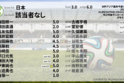 ◆W杯予選◆どこよりもキビシイ採点！森保監督は？？？植田は？柴崎は？
