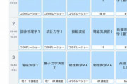【悲報】コンサル社会人さん、「大学の時間割」に対して労働時間イキリするも理系大学エアプがバレてしまうｗｗｗｗｗ