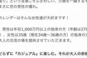 【画像】婚活市場の罰ゲーム化が深刻なレベルに・・・・
