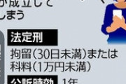 ネット中傷対策、侮辱罪に懲役刑導入へ