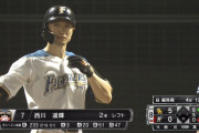 最下位低迷の日本ハム　中田翔だけでなく、西川遥輝も「もう厳しい」の指摘