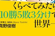 【2024年】国民健康保険料、衝撃の6割値上げへ