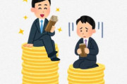 【悲報】ハロワの求人、月給14～16万円で募集