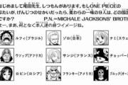 【画像あり】尾田っち「ルフィはブラジル人でぇ、ゾロは日本人でぇ…」「ウソップ？」