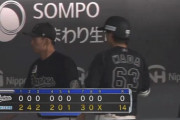 9月27日　日本ハム１４－０ロッテ　投手陣大炎上＆打線はまたも完封喫し惨敗…4連敗で今季負け越しが確定しCS完全消滅