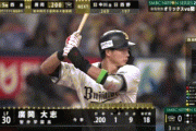 【日本シリーズ第2戦】オリックス、今日スタメンの廣岡が今日チーム初ヒット！！！！！！！！！！！！！