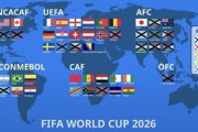 北中米W杯、アフリカ勢が躍進！10チーム中9チームが決勝Ｔ進出