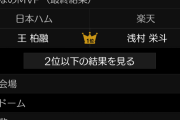 北海道日本ハムファイターズさん、動員数が減り続けてるのに話題にならない