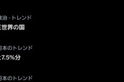 Juice=Juiceのオールナイトニッポンが面白かった件