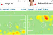 日本代表･南野拓実のヒートマップ… 中国戦とサウジ戦の変化っぷりwww