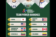 MLB.comの専門家によるWBCパワーランキングで1位が日本　【海外の反応】