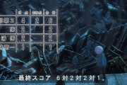 ★【ワートリ】次シーズンのランク戦がある世界線だったら玉狛第2対策ってどうするんだろうか？