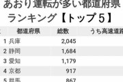 煽り運転が多い都道府県は？ 3位愛知 2位静岡 1位？