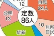 「死を持って抗議する」兵庫県知事の「パワハラ疑惑」告発 死亡した元幹部職員 『証拠』とみられる「音声データ」など残す「真実を解明してほしい」託された遺族　[7/15]