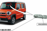 【スズキのハスラー】「車線はみ出し機能に不具合」3000台をリコール
