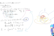 【ホロライブ】そぴあの予習パートから脳筋ゲームプレイになるのおもろい