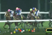 【競馬】JRAさんトラッキングシステム運用開始　４月22日から　エンタメ性アップ、世界にも発信