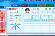 【画像】パワプロ2023で新人の能力判明