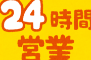 24時間ジムとかいう有能