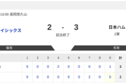 【2軍オイシックスvs.日本ハム】2-3で勝利！