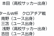 【朗報】高校サッカー…PK戦データを見る限りメンタルはユースより圧倒的に上な模様ｗｗｗｗｗｗｗ