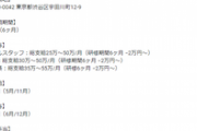 【朗報】宮迫博之の焼肉屋、正社員スタッフの『待遇』が予想より良くて草ｗｗｗｗ