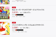 ファミ通TOP30  2週連続Switch完封