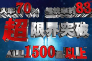 ぱちんこGI優駿俱楽部２、ライトミドルで限界突破スペックで登場