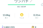 このポケモン、ポケモンというより元の犬要素の方が強い