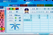 パワプロ最新作の投手根尾の能力wwwwwwwwwwww