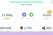 【ポケモンGO】「バケッチャ」の仕様！サイズによって種族値が異なる！
