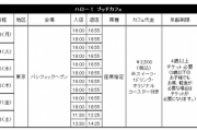 東京コロナが5日連続100人を突破したのにカフェにコンサートに個別にバーイベに写真集イベントをやる大手アイドルが居るらしいｗｗｗｗ