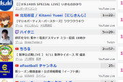 【速報】アイマスエキスポ配信、同接10000000人越え！4000円払ってシール30枚貰えて幕張メッセで巨大迷路に謎解きゲームをやらせる模様👦💮