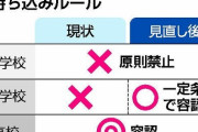 中学校へのスマホ持ち込みOKに！　文科省、緊急時や防犯を考慮し方針変更　使用には制限
