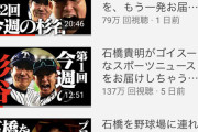 石橋貴明のTwitter、普段の印象と全く違くて草