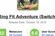 【朗報】『リングフィットアドベンチャー』、メタスコア75から82点へ