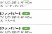 ●7戦4勝、勝ち鞍チューリップ賞、小倉2歳S、ファンタジーS