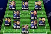 【アジア杯】日本代表のイラク戦スタメン… 注目の久保と冨安は？